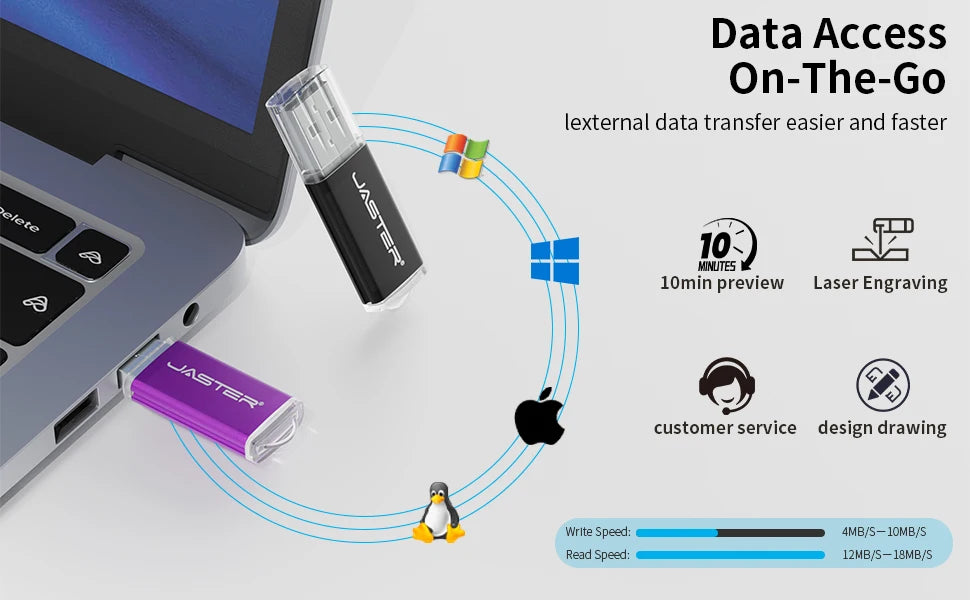 High Speed USB 2.0 Pen Drive for PC 16GB 32GB 64GB 8GB and 4GB 32GB 128GB Mobile Mini Pen Drive ﻿