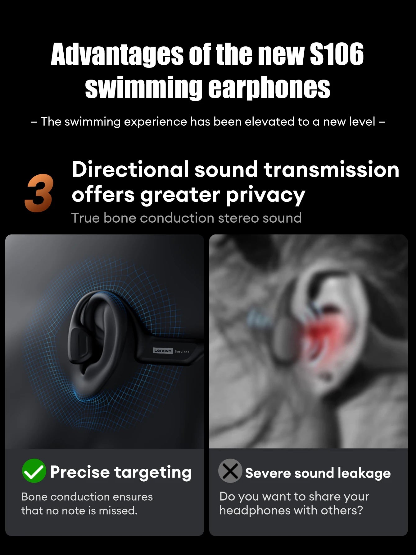 Lenovo S106 IPX8 Waterproof Bone Conduction Earphone Bluetooth 6.0 Headphone MP3 Built-in 32GB Memory Wireless Sport Headset Mic