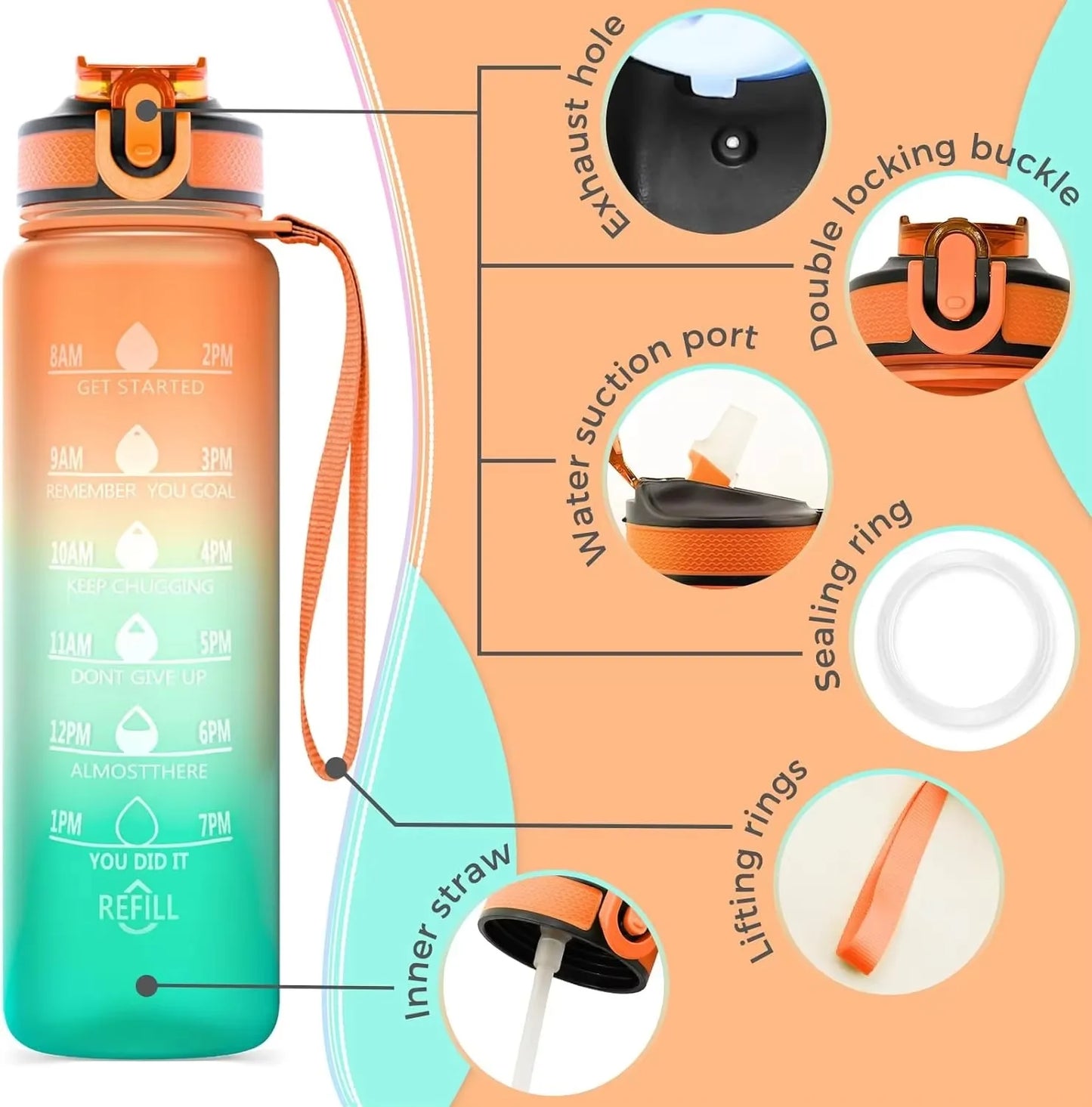 Gradient Color 1000ml Plastic Water Bottle with Straw Leak-Proof Sports Water Bottle for Outdoor Travel Fitness Cycling