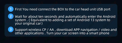Wireless CarPlay for BMW ID6 ID7 ID8 ID9 OEM Wireless CarPlay Android Auto AI Box Intelligent System Android 13 4+64GB 8+256GB