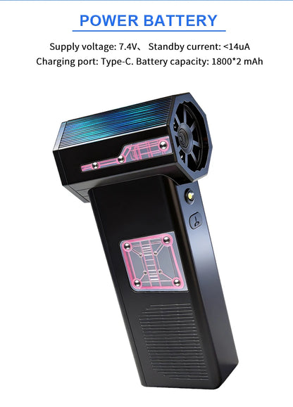 13000rpm Turbo Jet FanPowerful Air Blower, High Speed Jet Fan Handheld Portable Type-C Charging Dust Snow Cleaning Air Turbo Jet