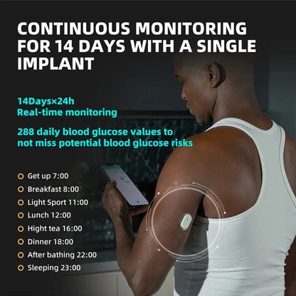 Sibionics Blood Glucose Meter 24h Real Time Monitoring Finger-Free Tester Diabetes Suger Sensor Health Monitors For Home Scanner