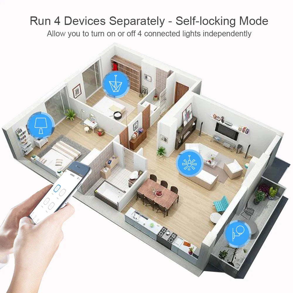 Tuya / Ewelink 4CH WiFi / Zigbee Smart Relay Switch Module 4 Channel AC DC 7-32V 85-250V RF433 Receiver for Alexa Google Home