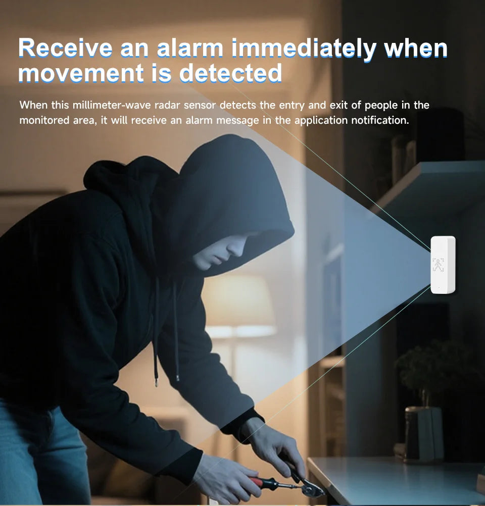 Tuya 10G Mmwave Human Motion Sensor Zigbee Smart Presence Detector Indoor Security Alarm System With App Control