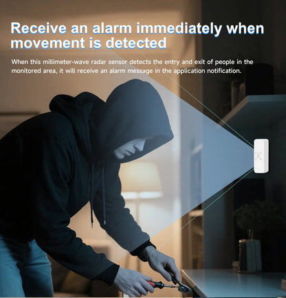 Tuya 10G Mmwave Human Motion Sensor Zigbee Smart Presence Detector Indoor Security Alarm System With App Control