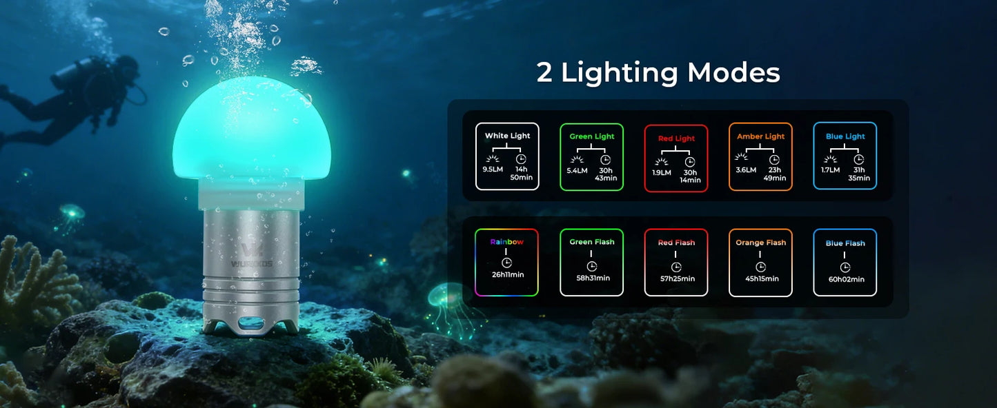 Wurkkos DL04 RGB Signal Light 9 RGB Modes IPX8 Waterproof Detachable 800mAH Battery, Jellyfish Design for Camping, Diving