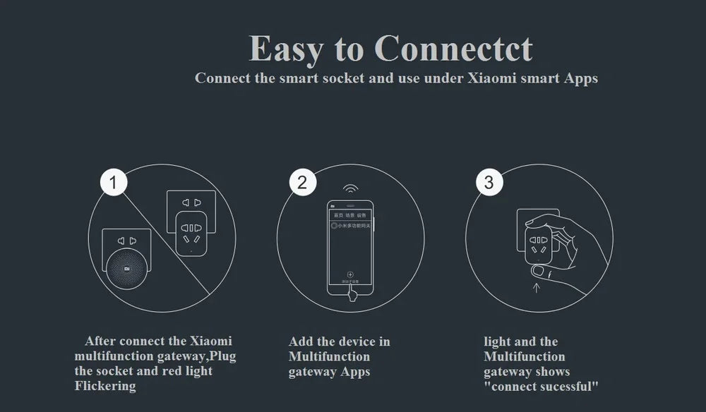 Xiaomi Miui ZigBee Smart Socket WiFi APP Wireless Control Switches Timer Plug For Work with Mi Home App Without Package