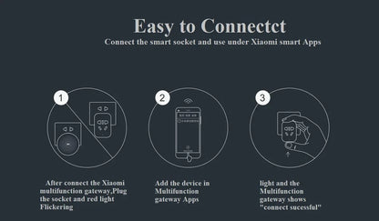 Xiaomi Miui ZigBee Smart Socket WiFi APP Wireless Control Switches Timer Plug For Work with Mi Home App Without Package