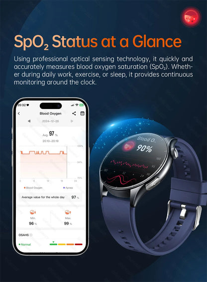 2026New Smart Watch For Men Micro-examination Health Blood pressure Uric Acid ECG+PPG Fitness Tracker Clock Smartwatch Women Men