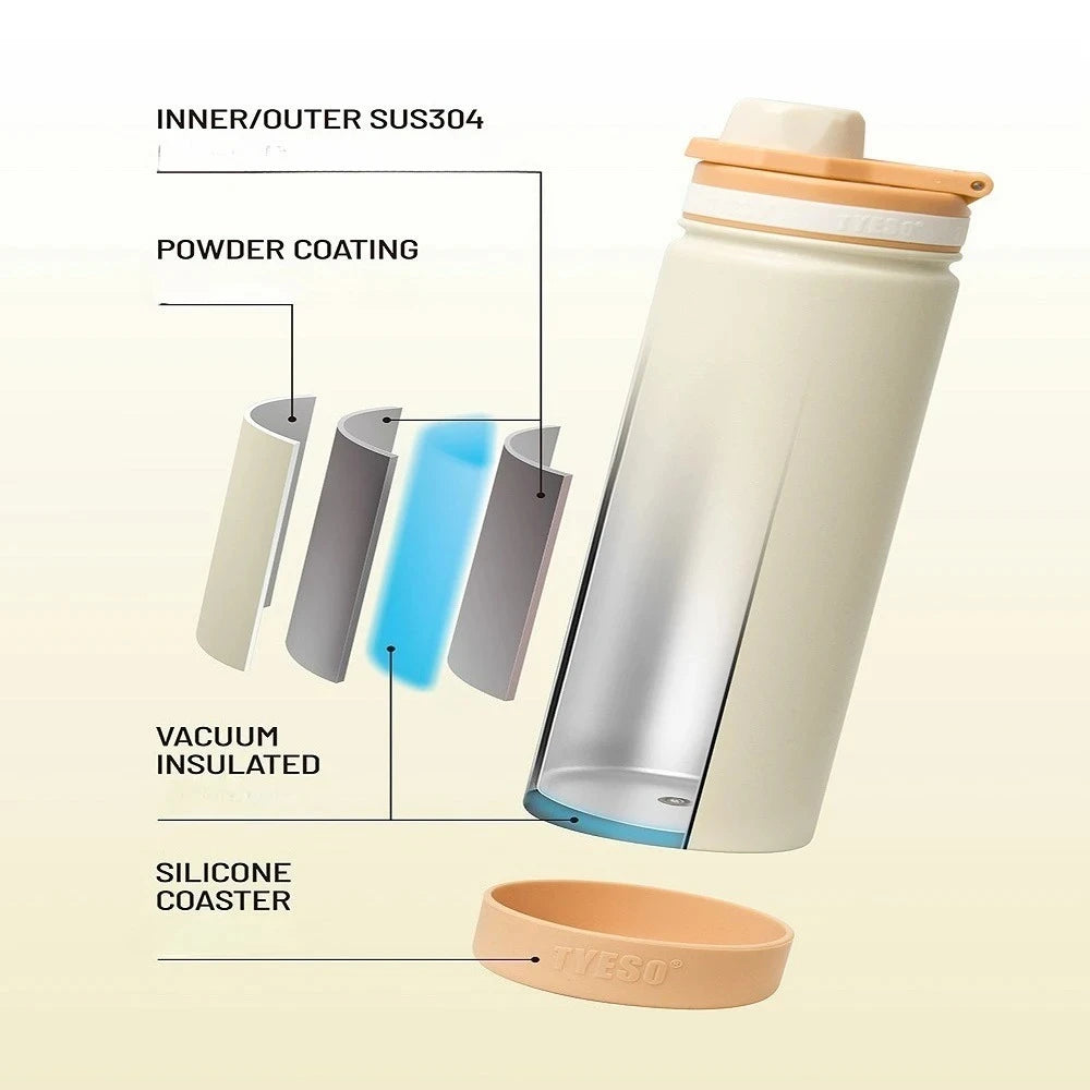 Tyeso 600ml Sports Kettle Portable Water Cup with Non-slip Silicone Cover Leakproof Lightweight for Cold Drink with Coffee Stick