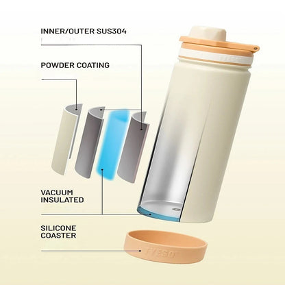 Tyeso 600ml Sports Kettle Portable Water Cup with Non-slip Silicone Cover Leakproof Lightweight for Cold Drink with Coffee Stick