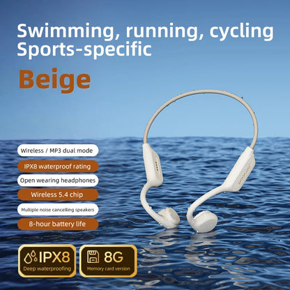 POLVCDG Bone Conduction Headset X7 IPX8 32GB Bluetooth 5.3 Wireless Headset with microphone Waterproof Swim 2023 New