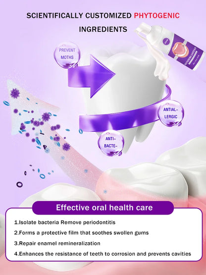 Tooth decay Repair Repairing Cavities Protecting Anti Caries