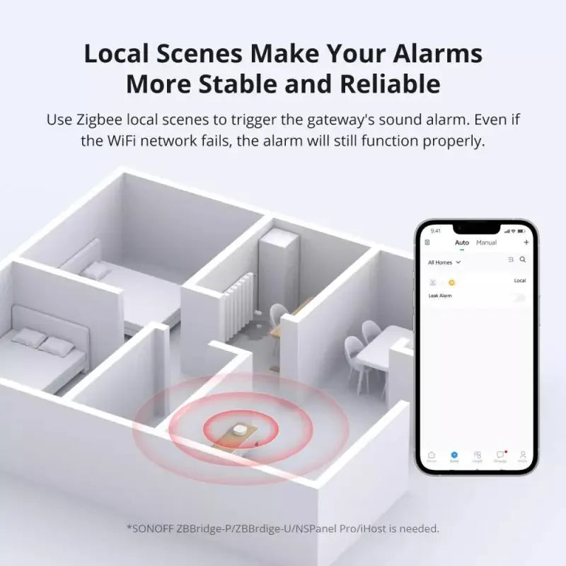 SONOFF SNZB-05P Water Leak Sensor With Detection Cable 5-Year Battery IP67 Waterproof Smart Alarms Works With Alexa Google Home