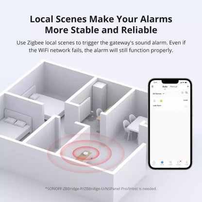 SONOFF SNZB-05P Water Leak Sensor With Detection Cable 5-Year Battery IP67 Waterproof Smart Alarms Works With Alexa Google Home