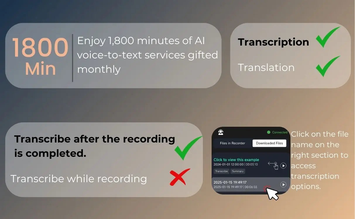 AI Voice Recorder transcription, Translation, Summary, Mind Mapping, Voice Activation 64GB Aluminum Dictaphone [AI Version]