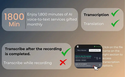 AI Voice Recorder transcription, Translation, Summary, Mind Mapping, Voice Activation 64GB Aluminum Dictaphone [AI Version]