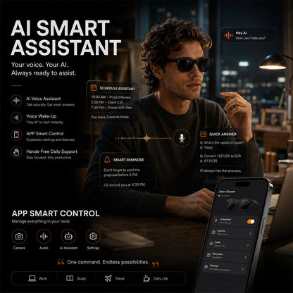 2026 New AI Smart Glasses 8MP HD Camera AI Translator Surround Sound Audio Smart Assistant 2000mAh Charging Case Smart Eyewear