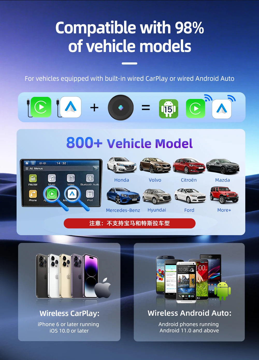 2026 5G Tbox Ultra2 Android 15 Wireless CarPlay Ai Box Android Auto Adapter SM6350 128GB 8-Core for BMW Youtube Netflix FOTA