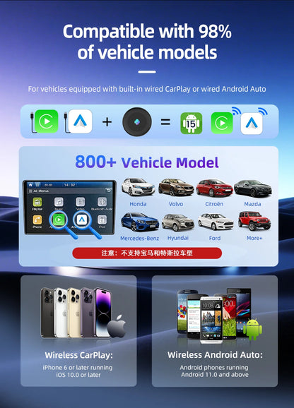 2026 5G Tbox Ultra2 Android 15 Wireless CarPlay Ai Box Android Auto Adapter SM6350 128GB 8-Core for BMW Youtube Netflix FOTA