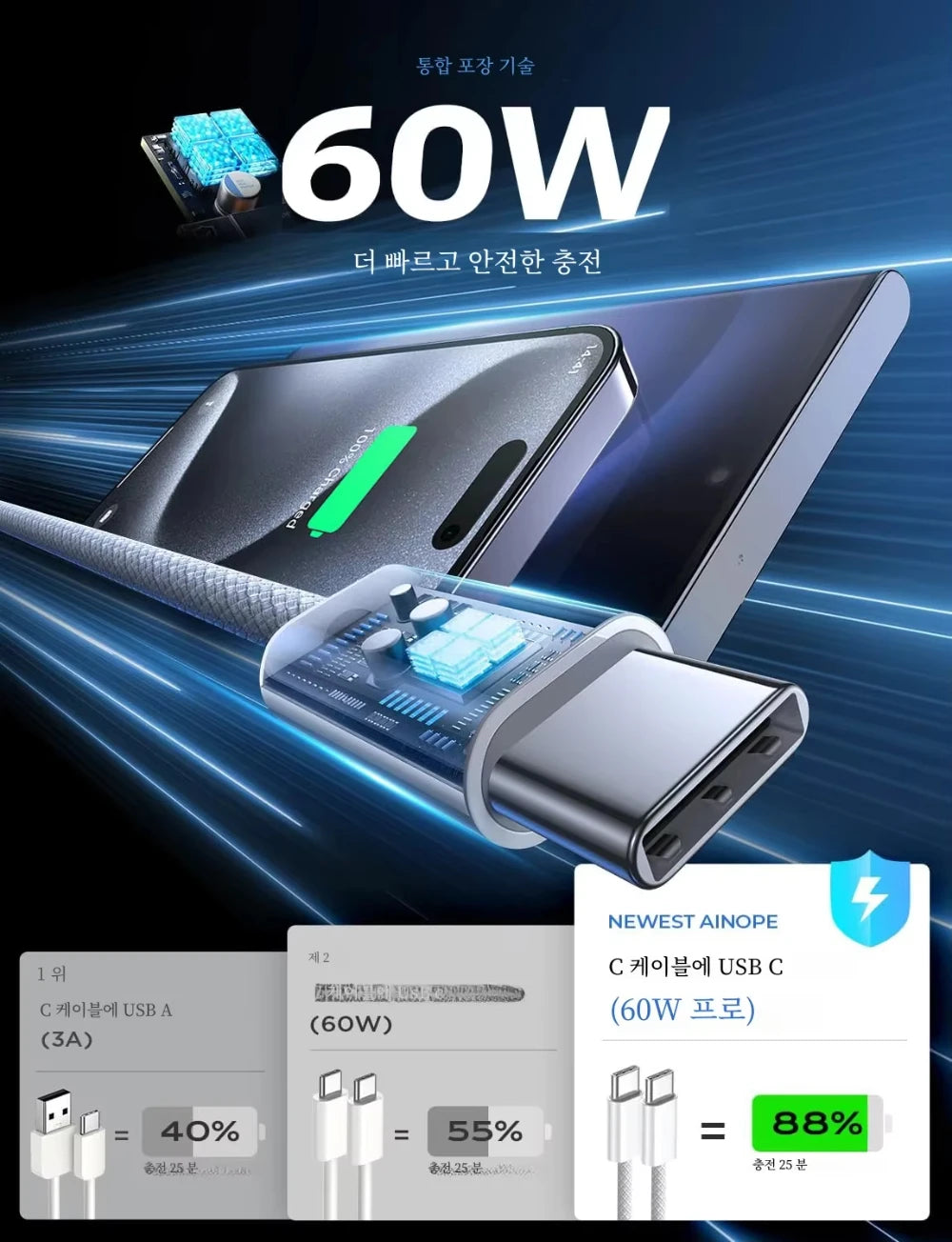 Kabel ładujący NNBILI USB C do USB C 60W Szybkie ładowanie Obsługuje szybkie ładowanie dla iPhone 17 16 15 Pro Max Samsung S26 S26 Huawei
