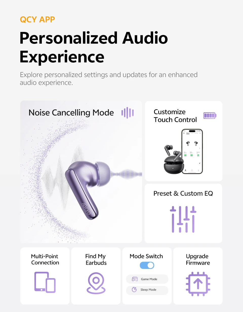 QCY MeloBuds N70 Adaptacyjne ANC Bezprzewodowe słuchawki douszne Bluetooth 6.0 LDAC Hi-Res Audio 6 mikrofonów Ładowanie bezprzewodowe Słuchawki 50 godzin IPX5