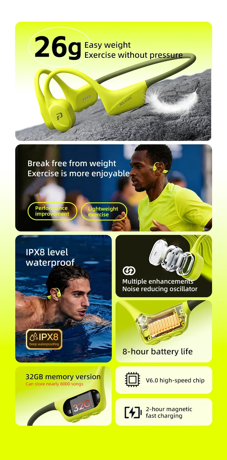 POLVCDG x34 Bone Conduction Swimming Earphones 32GB Memory IPX8 Waterproof Outdoor Trail Running ClimbingRock Climbing Earphones