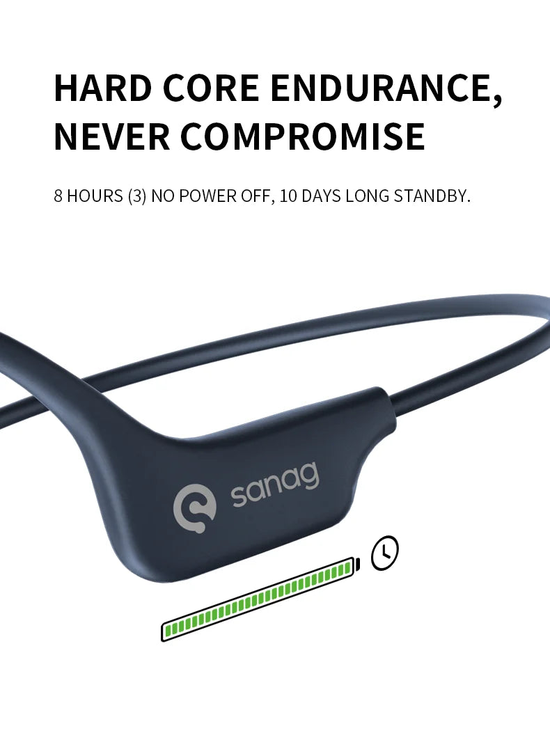 Słuchawki Sanag A5X True Bone Conduction Wireless Sport z otwartą konstrukcją, Bluetooth, dźwiękiem 3D stereo, wybór z wyprzedaży błyskawicznej