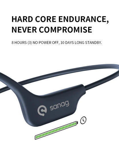 Słuchawki Sanag A5X True Bone Conduction Wireless Sport z otwartą konstrukcją, Bluetooth, dźwiękiem 3D stereo, wybór z wyprzedaży błyskawicznej