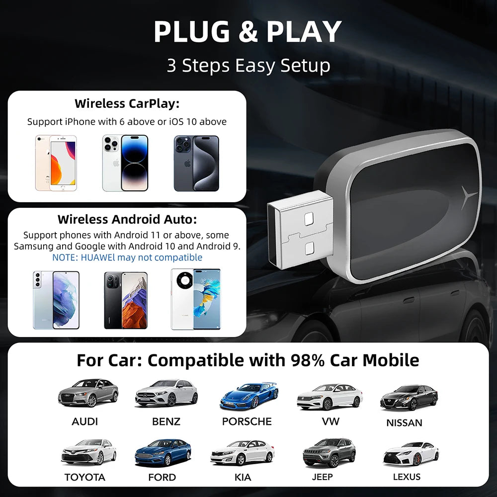2 in 1 Smart Dongle AI Box Mini Adapter Wired to Wireless Carplay&Android Auto Compatible with 99% of Cars Plug and Play WiFi