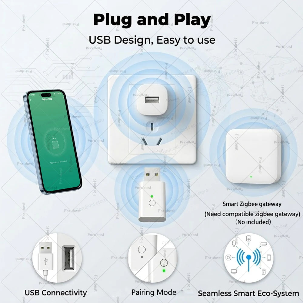 Zigbee 3.0 USB Signal Repeater Range Extender Amplifier For Home Assistant Zigbee2MQTT Tuya Smart Life Devices Automation Module