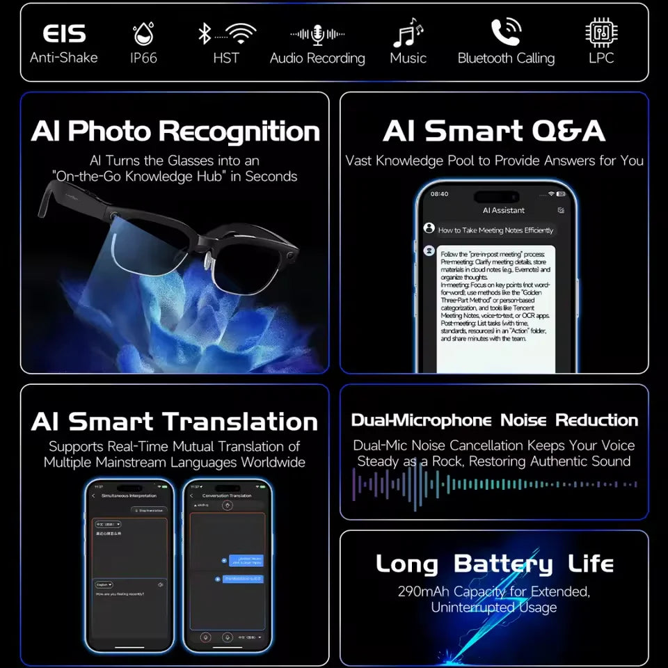 2026 Newest 8MP AI Smart Glasses 1080P HD Camera Video Recording 32GB 120+ Languages Translation Bluetooth Call Music Sunglasses