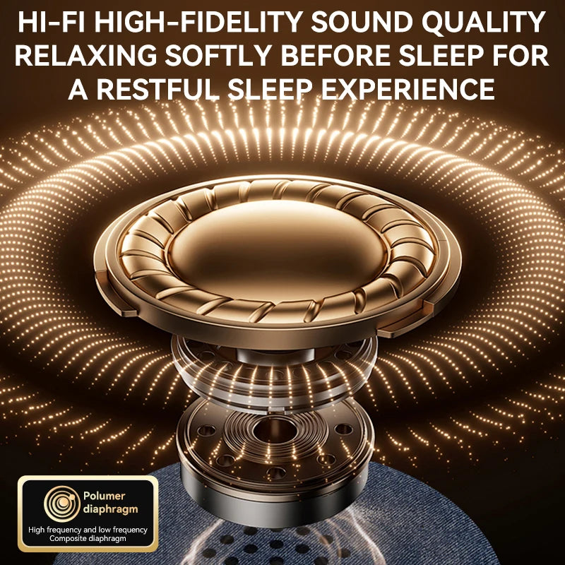 Mini Sleeping Bluetooth 5.3 Speaker Under Pillow Sound Machine With White Noise HiFi Stereo Audio Soundbar MP3 Music Player New