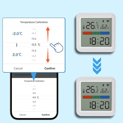 Tuya WiFi Temperature Humidity Sensor for Smart Home with LCD Screen Backlight Hygrometer Thermometer Support Alexa Google Home