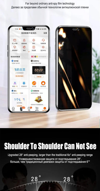 2Pcs Privacy Hydrogel Film For iPhone 6 7 8 14 13 12 11 15 16 Pro Max Plus Mini Anti-Spy Screen Protector For iPhone X XR XS Max