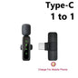 KEBIDU Wireless Lavalier Microphone Portable Audio Video Recording Noise Cancelling Professional Microphone for Live Broadcast