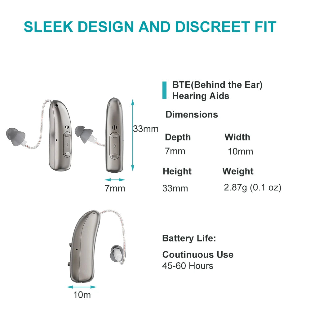 Self-Fitting OTC Hearing Aids, Mild to Moderate Hearing Loss,Bluetooth Hearing Aid with Invisible Fit Noise Support audifonos