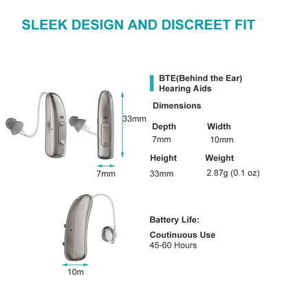 Self-Fitting OTC Hearing Aids, Mild to Moderate Hearing Loss,Bluetooth Hearing Aid with Invisible Fit Noise Support audifonos