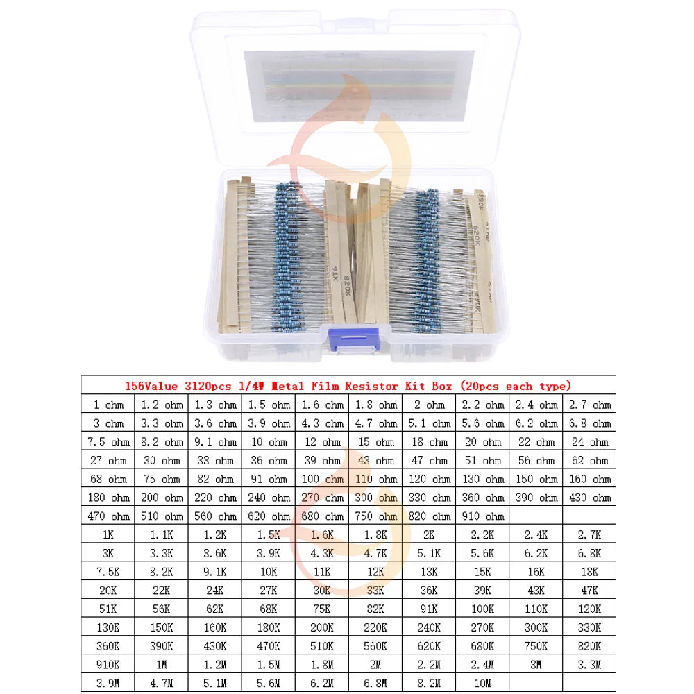 1/8W 1/4W 1/2W 1W 2W 3W 0Ω~10MΩ 1% Metal Film Resistor Resistance Assortment Kit With box