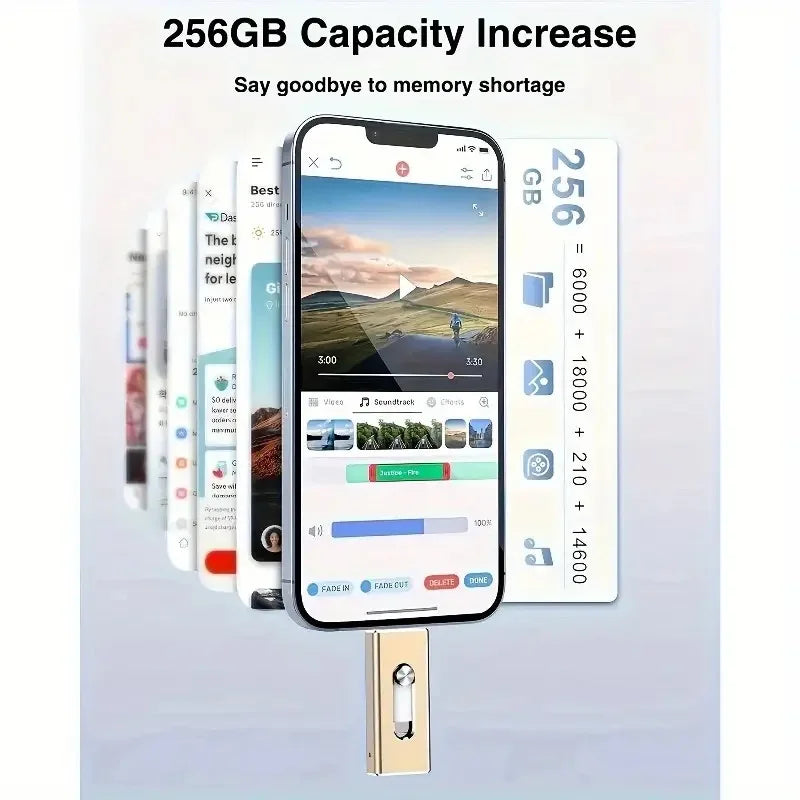 4-in-1 USB 3.0 External Flash Drive for iPhone & Type-C & Android & PC, Easy Backup and File Transfer, Photo Stick Memory Stick