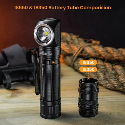 Sofirn HS40 USB C Rechargeable Headlamp 18650 Super Bright SST40 LED Torch 2000lm Headlight with 2 Modes Power Indicator