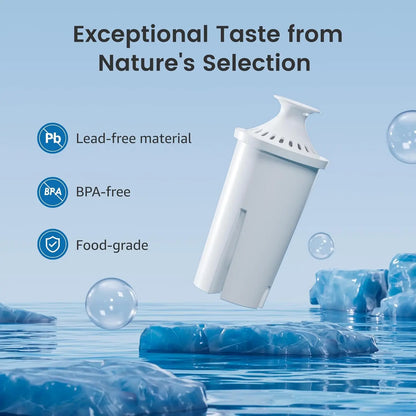 Replacement for Brita® Filter, Brita® Water Pitchers and Dispensers, Classic OB03, Mavea® 107007, and More, NSF Certified Pitch