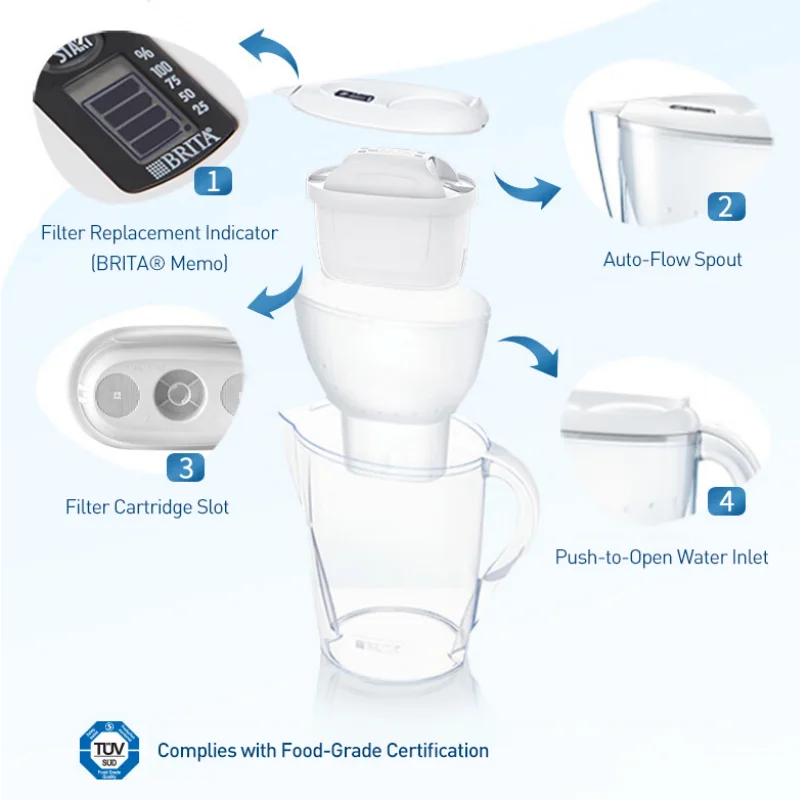 BRITA Oczyszczacz wody 3.5L Domowy dzbanek filtrujący wodę z wkładem filtrującym Dzbanek filtrujący wodę Seria Marella Ocean