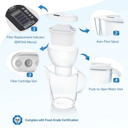 BRITA Oczyszczacz wody 3.5L Domowy dzbanek filtrujący wodę z wkładem filtrującym Dzbanek filtrujący wodę Seria Marella Ocean