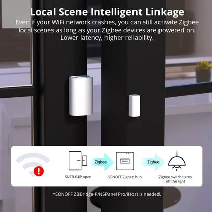 SONOFF SNZB-04P Zigbee Door Window Sensor Home Security Alarm Sensor Local Smart Scene Works with Alexa Google Home Smartthings