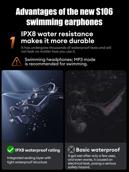 Lenovo S106 True Bone Conduction Wireless Earphones Bluetooth 6.0 IPX8 Swimming Headphones Waterproof Sports Cycling Headset New