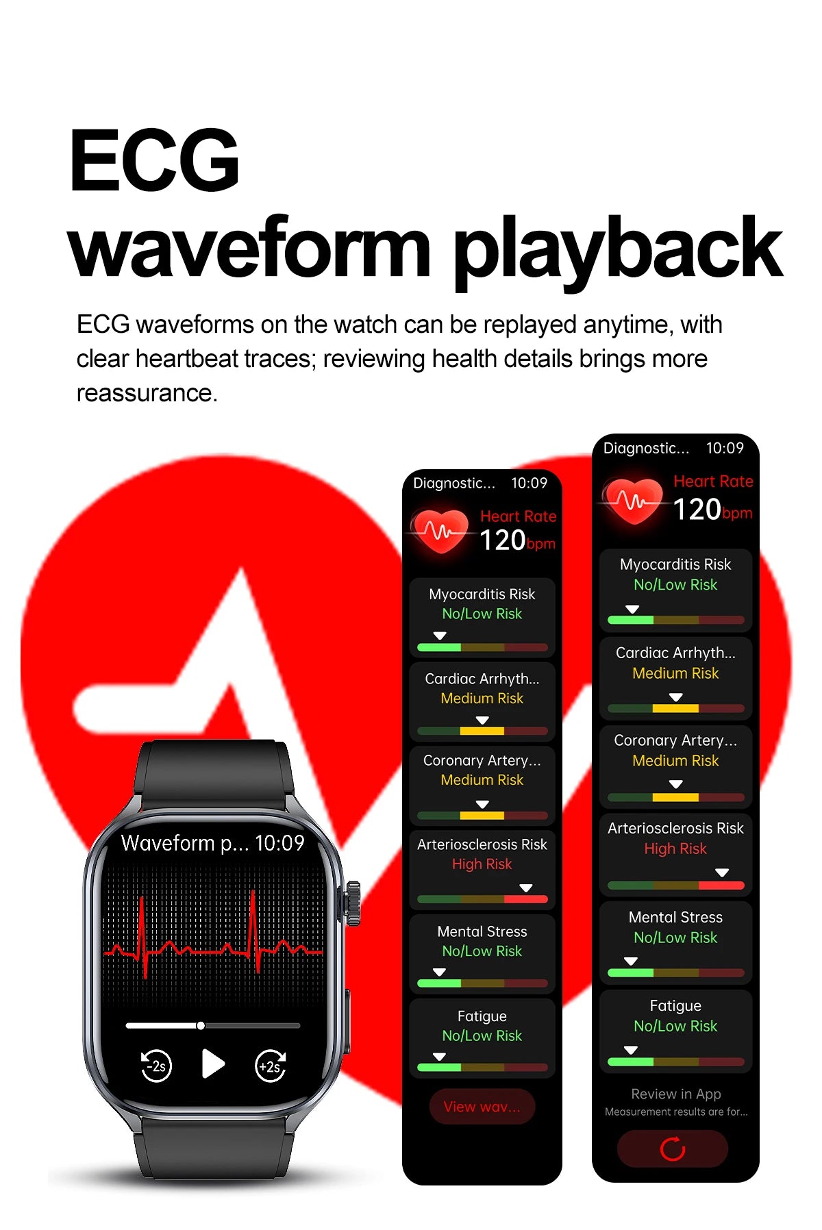 2026 New Non-Invasive Laser Treatment Three High Smart Watch  ECG+PPG Blood Fat Uric Acid Health Diagnosis Smart Watches For Man