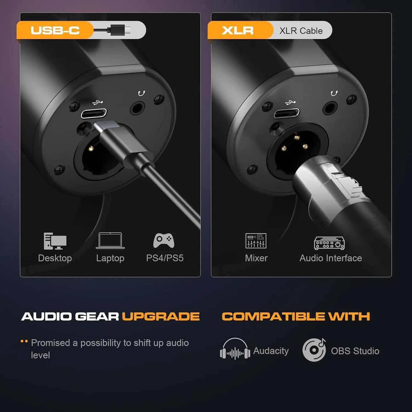 PUPGSIS D1 Dynamic Microphone, XLR/USB Podcast Recording PC Microphone for Vocal Voice-Over Streaming, Studio Mic with Mute Key