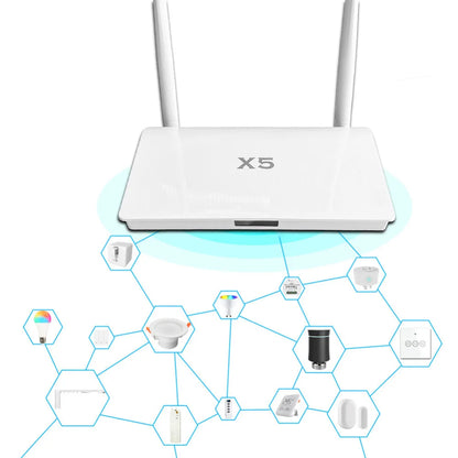 X5 Project Tuya Zigbee Gateway With Enhanced Strong Signal Wired Multi-Founction Zigbee 3.0 Bluetooth Hub For Villa Smart Home