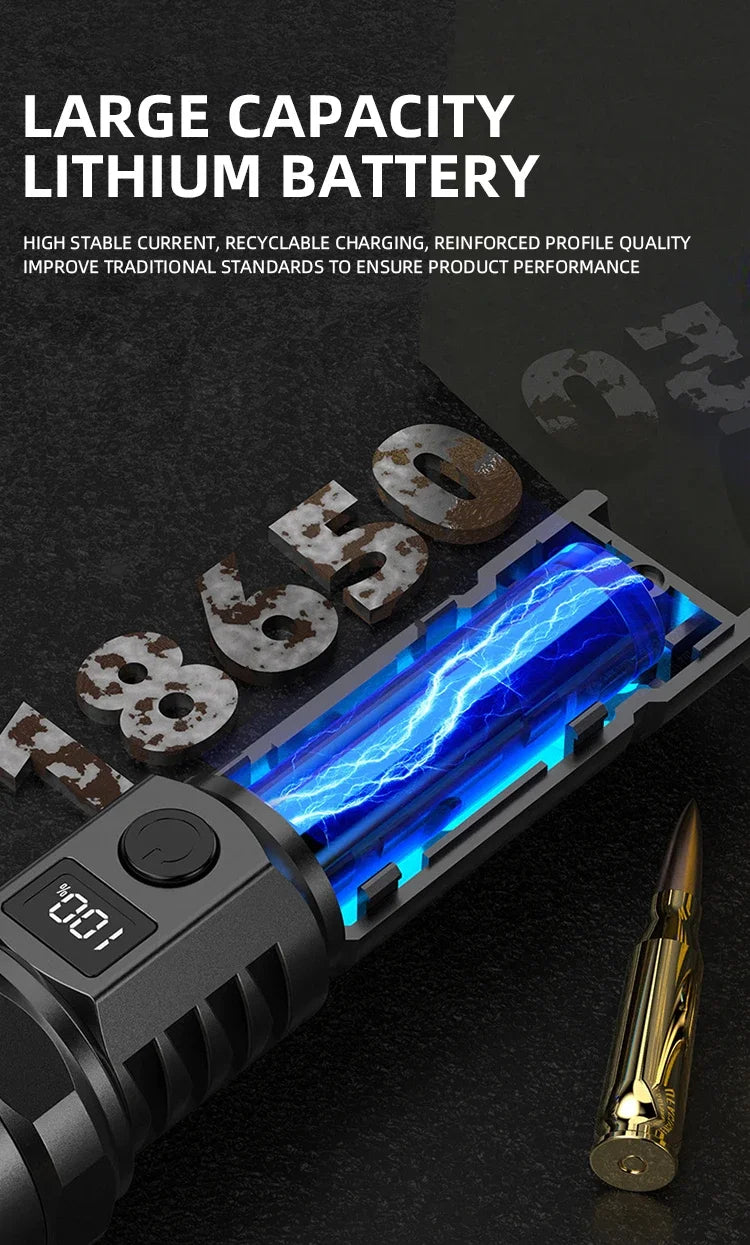 10000LM High Power LED Flashlight Long-range USB C Rechargeable Flashlight Power Display Zoom Lantern For Outdoor Camping Torch